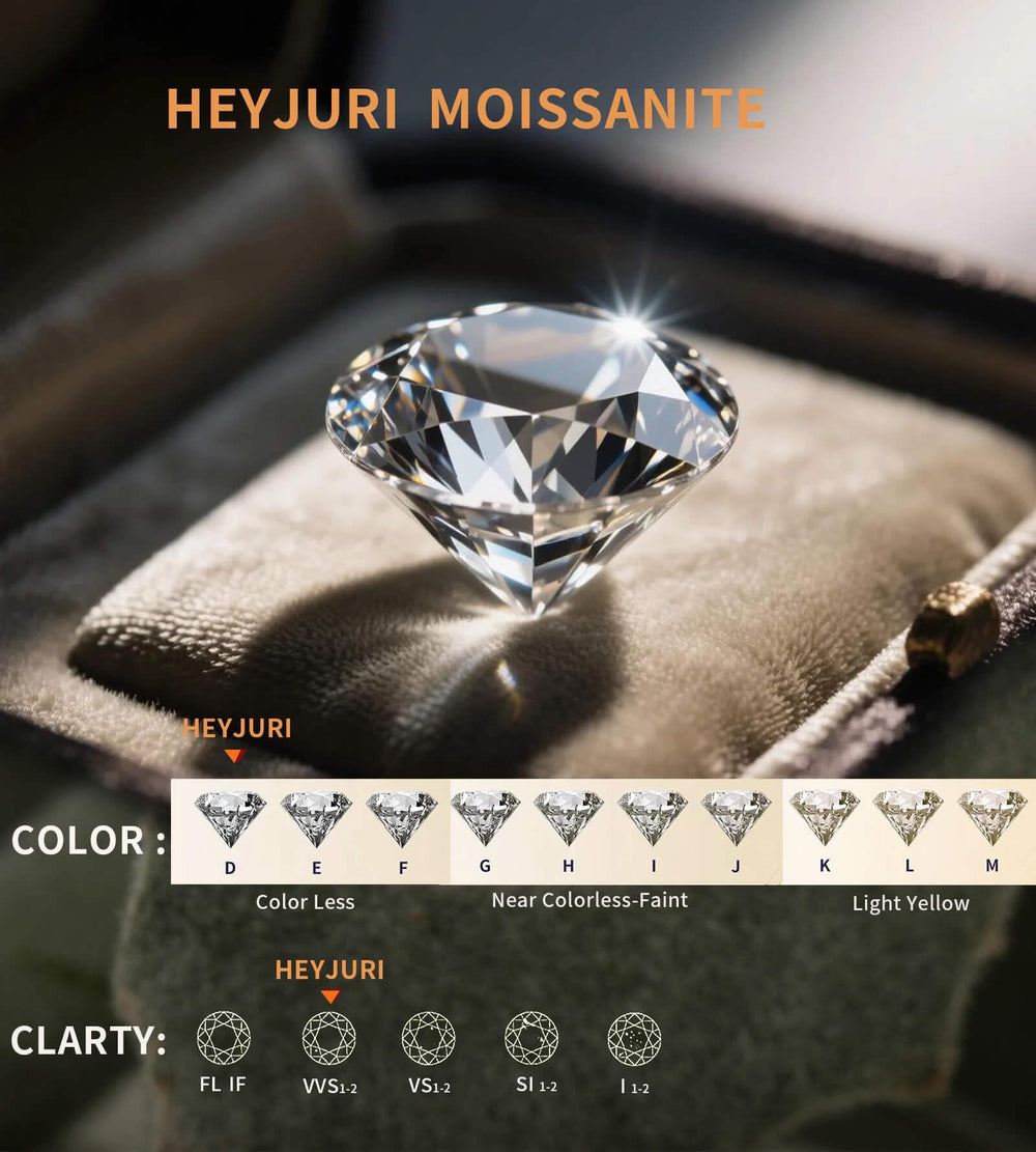 Moissanite Diamond Heart Necklaces