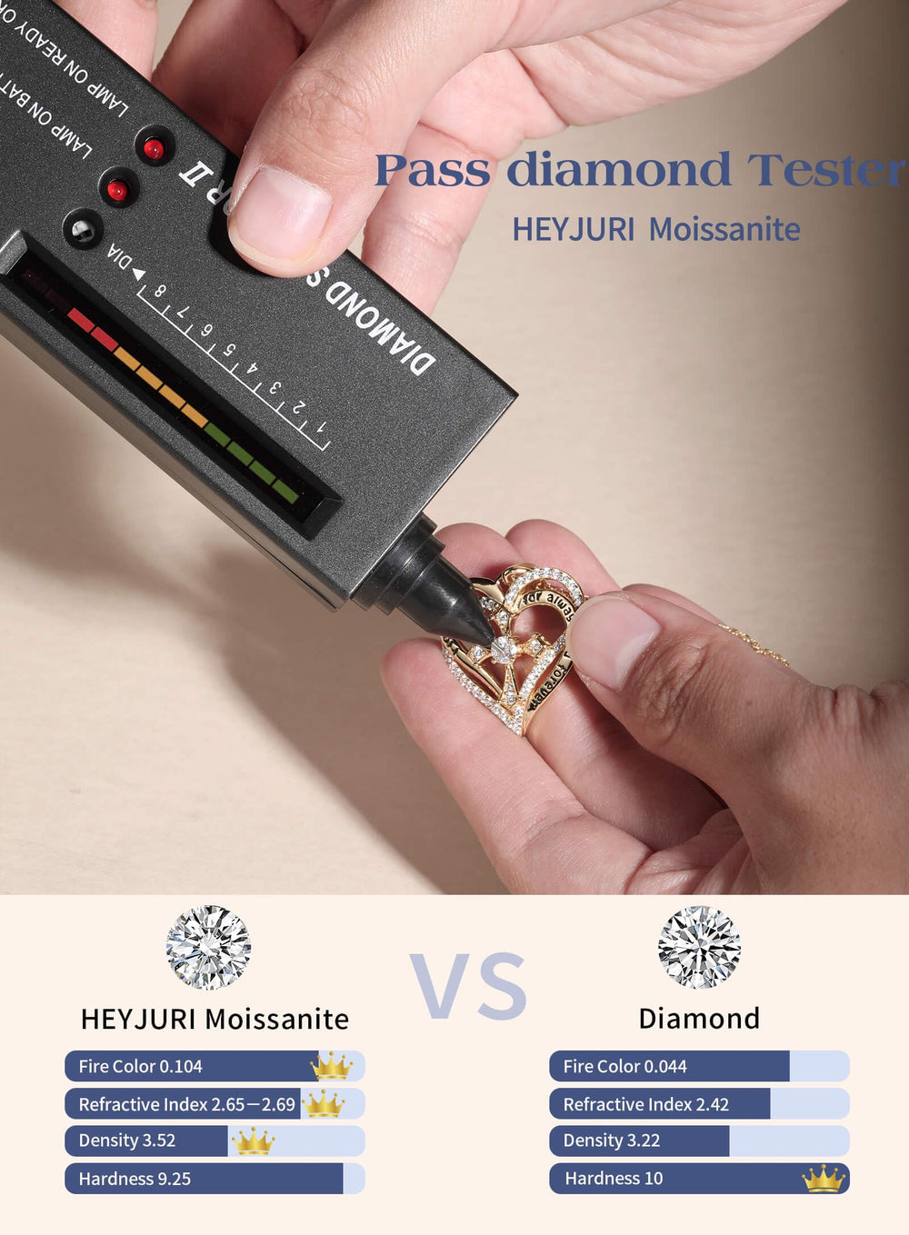 Moissanite Diamond Cross Heart Necklaces